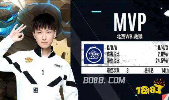 他的进球不 他的进球不