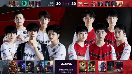 他的收入 他的收入