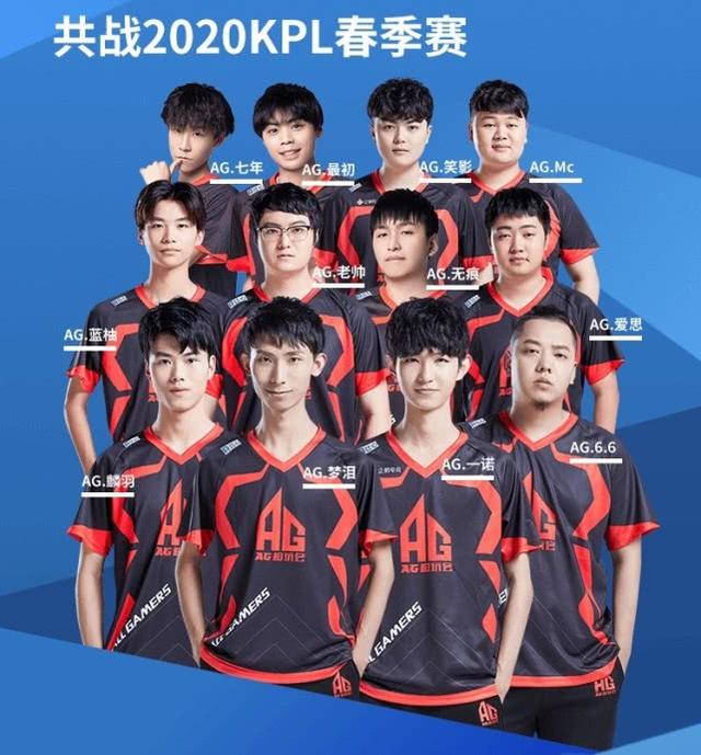 注的是 注的是